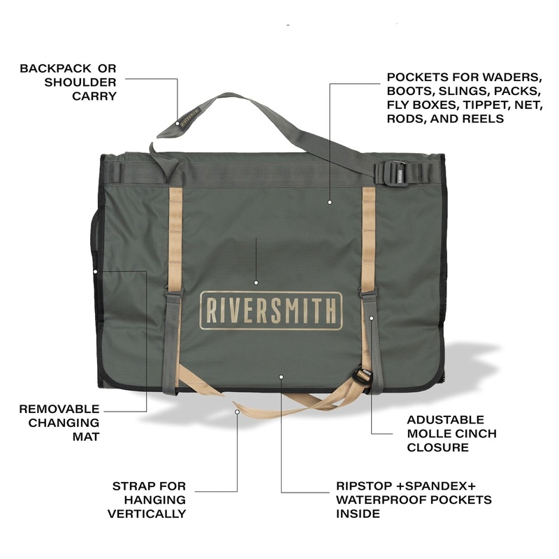 Riversmith Convoy Gear Roll