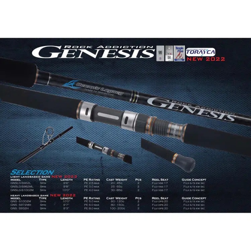 Ocean's Legacy Genesis Light Landbased Game Spin Rod