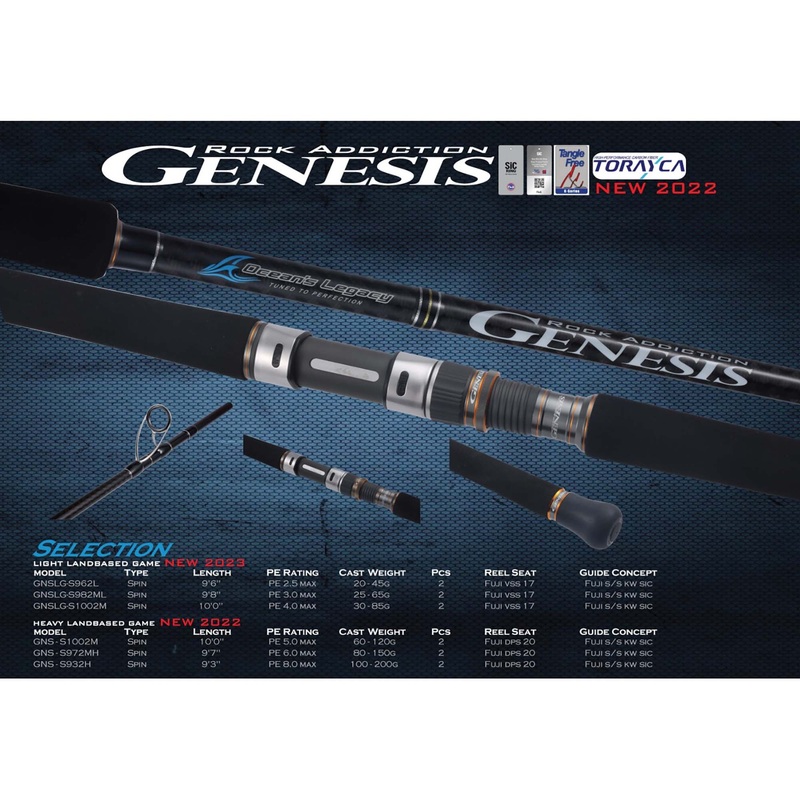 Ocean's Legacy Genesis Rock Addiction Landbased Game Spinning Rod